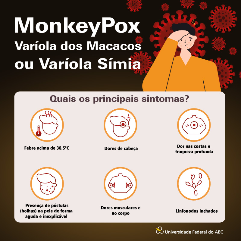 Varíola dos macacos: sintomas e prevenção - Saúde - Estado de Minas
