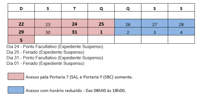 Comunicamos as orientações de acesso aos Campi, aplicadas especificamente no período de 22/12/2024 à 05/01/2025, devido à baixa circulação de pessoas, em decorrência das festividades de fim de ano.  No campus São Bernardo do Campo: todos os acessos de pedestres e veículos acontecerão, preferencialmente, pela portaria principal, na Alameda da Universidade. A portaria da Rua Arcturus ficará aberta das 08h às 18h, com exceção dos dias 22 à 25/12, e 29/12 à 01/01, quando ficará fechada, conforme procedimento já adotado em domingos, feriados e pontos facultativos.   No campus Santo André: os acessos de pedestres e veículos acontecerão, preferencialmente, pela Portaria 7  - Rua Oratório. Também será possível, aos pedestres, acessarem o campus pela entrada ao lado do Bloco B e pela rampa entre os Blocos B e A do lado da Av. dos Estados, porém em horário reduzido, das 08h às 18h, fora deste período o portão de acesso à rampa permanecerá fechado, portanto o acesso ao Campus será exclusivamente por meio da Portaria 7