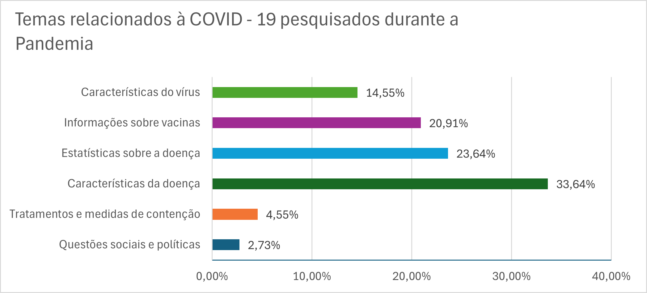 imagem1 pesquisabc relacao jovens