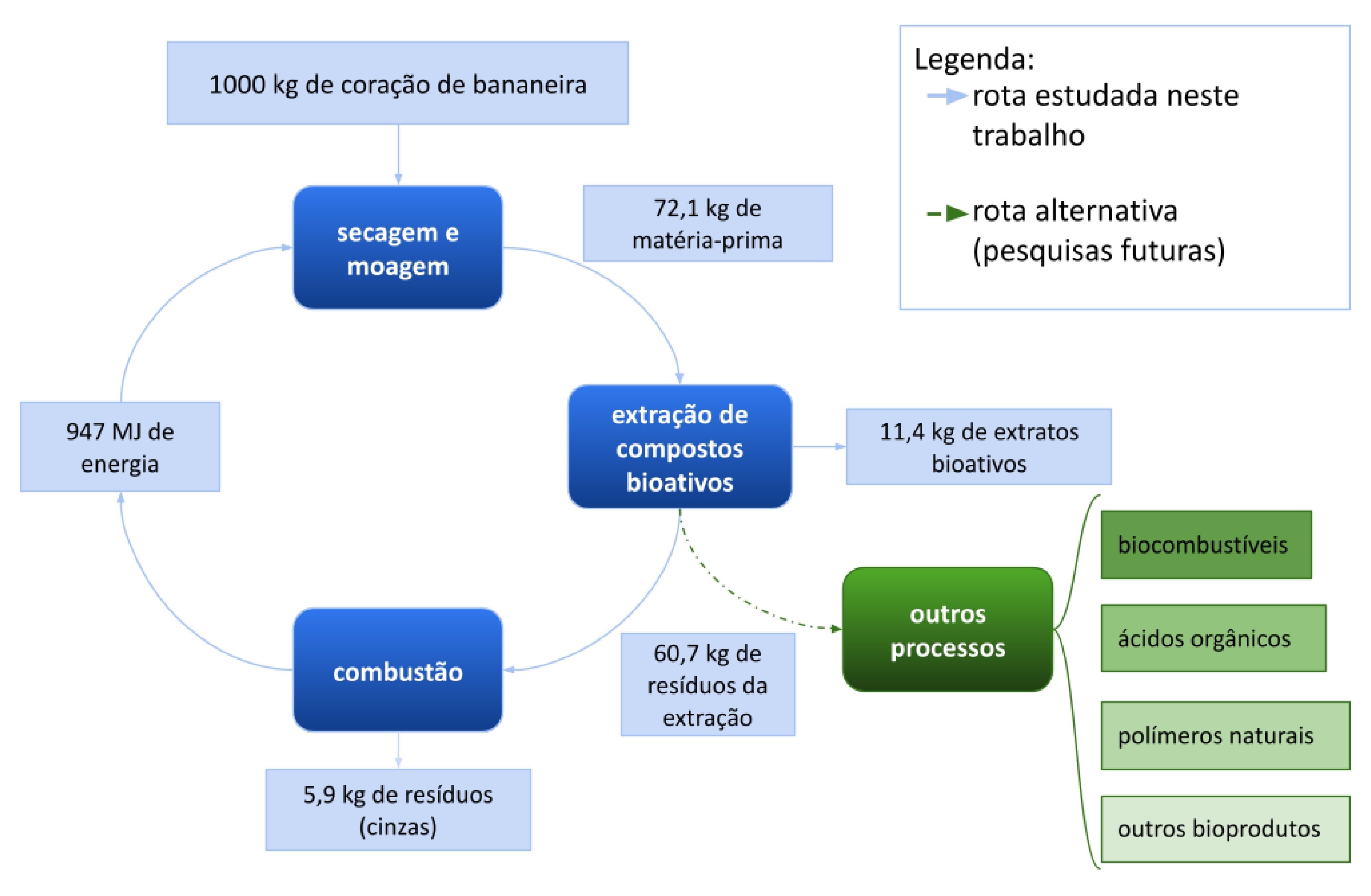 img4.biorrefinariaatualizada