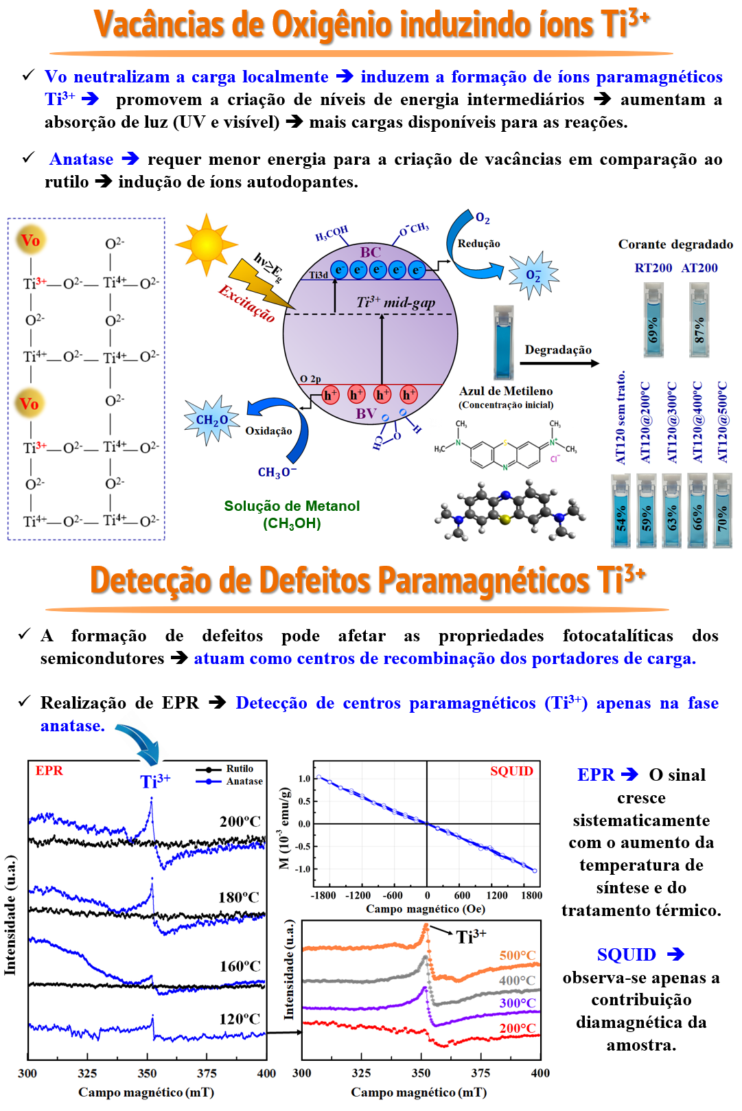 figura foto1